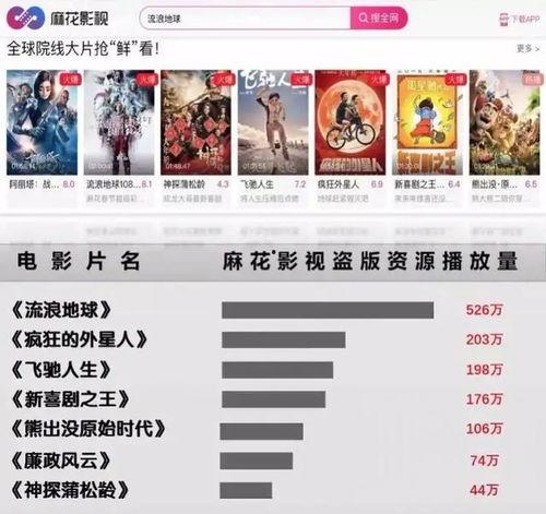 国产视频网址谁有,探索国内影视资源宝库