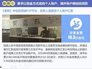 国产十大骗局揭秘视频,警惕陷阱，守护您的财产安全