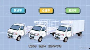 最新国产动漫卡车视频大全